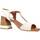 Chaussures Femme Sandales et Nu-pieds Nemonic 2321N Blanc