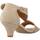Chaussures Femme Sandales et Nu-pieds Chika 10 NEW AMIRA 01 Beige