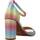 Chaussures Femme Sandales et Nu-pieds La Strada 1904220 Multicolore
