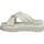 Chaussures Femme Chaussons Marco Tozzi beige leisure open slippers Beige