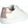 Chaussures Fille Baskets basses Geox djrock sport shoes Blanc