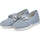 Chaussures Femme Mocassins Remonte blue casual closed loafers Bleu
