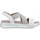 Chaussures Femme Sandales sport Remonte white casual open sandals Blanc