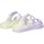 Chaussures Femme Sandales et Nu-pieds Birkenstock 1024556 Multicolore