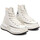 Chaussures Femme Baskets montantes Converse RUN STAR LEGACY CX FUTURE Blanc
