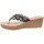 Chaussures Femme Mules Inblu GM000046 Noir