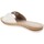 Chaussures Femme Mules Inblu BA000044 Blanc
