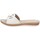 Chaussures Femme Mules Inblu BA000044 Blanc