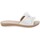 Chaussures Femme Mules Inblu BA000042 Blanc
