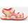 Chaussures Pantoufles / Chaussons Bata Sandales fille avec bandes velcro Multicolore