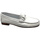 Chaussures Femme Mocassins Melluso MEL01005bi Blanc