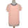 Vêtements Femme Tops / Blouses Only blouse  34 - T0 - XS Rose Rose