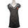 Vêtements Femme Robes courtes Desigual robe courte  36 - T1 - S Noir Noir