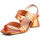 Chaussures Femme Sandales et Nu-pieds Barminton 10521 Multicolore