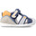 Chaussures Enfant Sandales et Nu-pieds Biomecanics 232124 A Bleu
