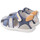 Chaussures Enfant Sandales et Nu-pieds Biomecanics 232260 A Bleu