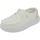 Chaussures Femme Mocassins HEY DUDE 400741K8.08 Blanc