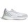 Chaussures Homme Running / trail adidas Originals Nebzed Super Blanc