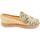 Chaussures Femme Espadrilles Goby DEL101 multicolorful