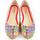 Chaussures Femme Ballerines / babies Goby 1071 multicolorful
