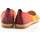 Chaussures Femme Espadrilles Goby FBR1227 multicolorful