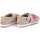 Chaussures Femme Derbies Goby SLV180 multicolorful