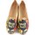 Chaussures Femme Espadrilles Goby HVD1466 multicolorful