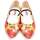 Chaussures Femme Ballerines / babies Goby GRLB111 multicolorful