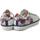 Chaussures Femme Baskets basses Goby GSS113 multicolorful