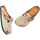 Chaussures Femme Mules Calceo CAL340 multicolorful