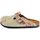 Chaussures Femme Mules Calceo CAL340 multicolorful