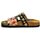Chaussures Femme Chaussons Calceo CAL3905 multicolorful