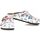 Chaussures Femme Mules Calceo WCAL325 multicolorful