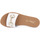 Chaussures Femme Mules S.piero WHITE TR SOLE Blanc