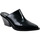 Chaussures Femme Sandales et Nu-pieds Barbara Bui T5140 Noir