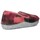Chaussures Femme Chaussons Cm Confort miro Rose