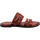Chaussures Femme Sandales et Nu-pieds Sartore 19ESR3551 Rouge