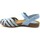 Chaussures Femme Sandales et Nu-pieds Interbios SANDALE  4479 CUIR BLEU CIELO Bleu