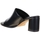Chaussures Femme Mules Marco Tozzi 27210.20 Noir