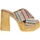 Chaussures Femme Mules Sandro Rosi 8753 Marron