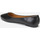 Chaussures Femme Ballerines / babies La Modeuse 66400_P154342 Noir