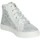 Chaussures Fille Baskets basses Laura Biagotti 8313 Blanc