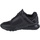 Chaussures Homme Baskets basses Kappa Actor Noir
