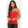 Vêtements Femme Tops / Blouses La Modeuse 66286_P153986 Rouge