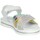 Chaussures Fille Hauteur de jambes cm Balducci GRIG1084 Blanc