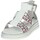 Chaussures Fille Sandales et Nu-pieds Laura Biagotti 8522 Blanc