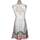 Vêtements Femme Robes courtes Save The Queen robe courte  36 - T1 - S Blanc Blanc