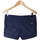 Vêtements Femme Shorts / Bermudas Les Petites Bombes short  36 - T1 - S Bleu Bleu
