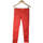 Vêtements Femme Jeans Vanessa Bruno 36 - T1 - S Rouge