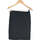 Vêtements Femme Jupes Indies jupe courte  36 - T1 - S Noir Noir